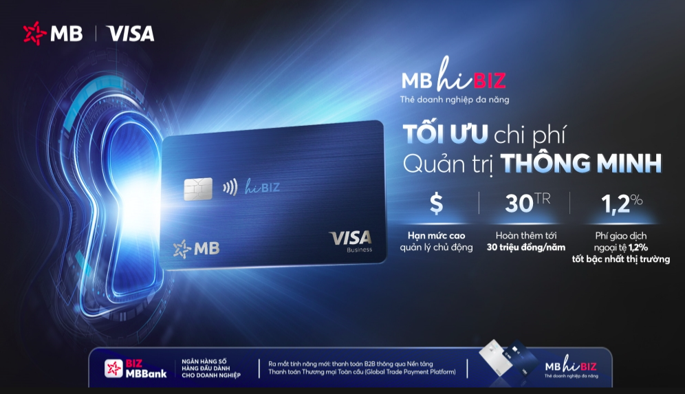 MB Visa Hi BIZ: Tối ưu chi tiêu – Quản trị tinh gọn